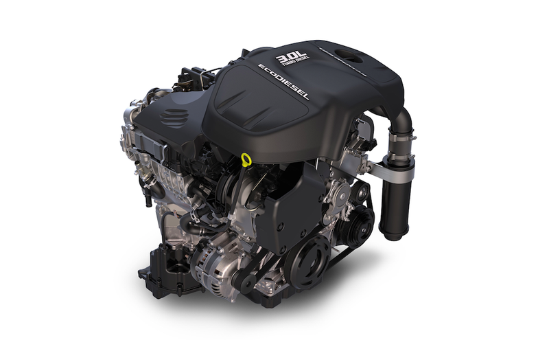 Photo: Fiat Chrysler
